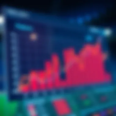Graphical analysis of betting outcomes and strategies