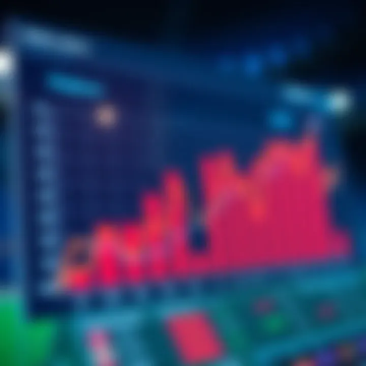 Graphical analysis of betting outcomes and strategies