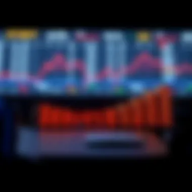Visual Representation of Investment Strategies Visual representation of investment strategies