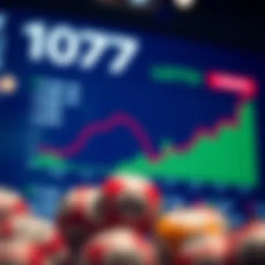 Lotto 1077 Statistics and Trends Graphical representation of Lotto 1077 statistics and trends over time.