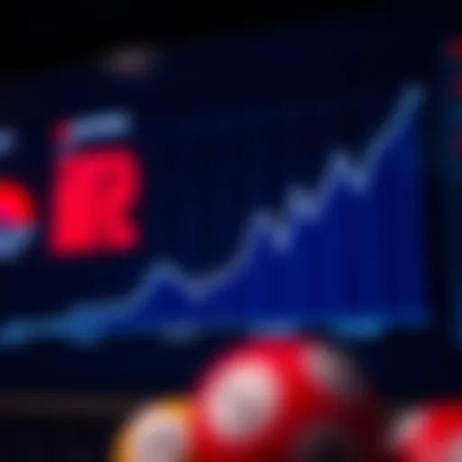 Graph showing Lotto statistics over time
