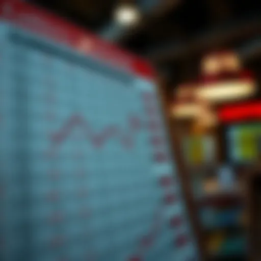 A detailed chart of lottery statistics